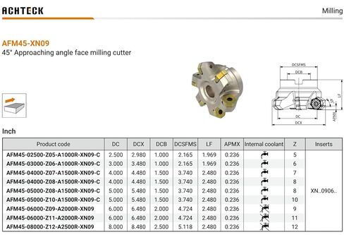 AFM45-03000-Z09-A1000R-XN09-W 3.00 Inch Dia. Milling Cutter, 45° Lead. 9 Teeth with 14 Cutting Edges in Saudi Arabia