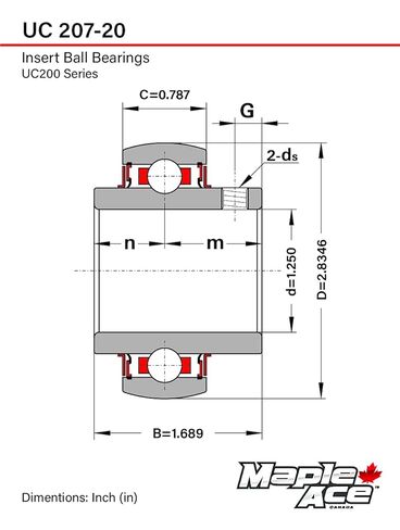 MAPLE ACE UC207-20 محمل إدراج 1-1/4 بوصة، OD كروي مع مجموعة مسامير وفتحة تزييت in Kuwait