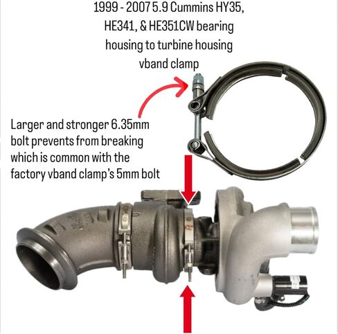 توربو لاب أمريكا 2001-2007 HY35 HE351CW HE341 محمل الإسكان إلى الإسكان التوربيني Vband Clamp in Kuwait