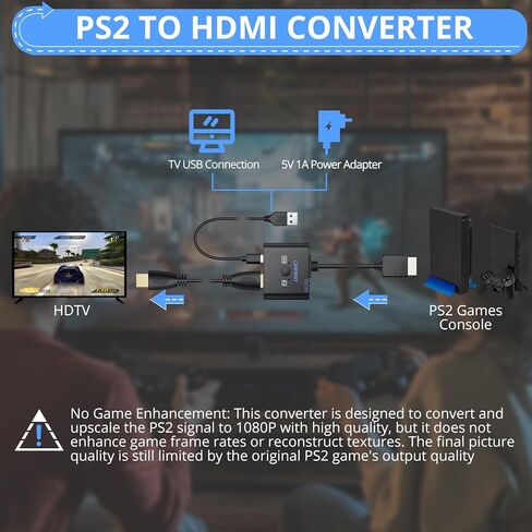 CAMWAY PS2 to HDMI Converter - 4:3/16:9 Conversion 1080P AV to HDMI Adapter Male Cable for PS1/PS2 Retro Gaming Consoles, Plug and Play,Clear Video and Audio in Kuwait