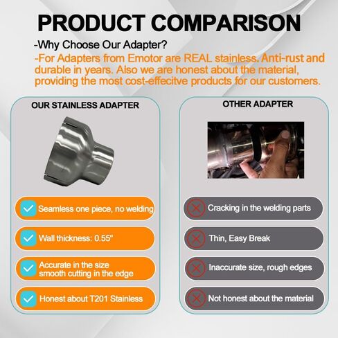 Universal Stainless ID 2.5 inch to OD 4 inch Exhaust Adapter Reducer (2-1/2" ID to 4" OD) in Kuwait