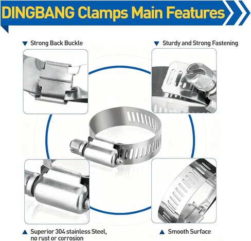 Hose Clamp Kit, 120 pcs Stainless Steel Hose Clamps Assortment Kit Adjustable 1/4'' -1/2'', Worm Gear Hose Clamps For Garden and Water Pipe, Automotive,Radiator Plumbing,Fuel Line in Saudi Arabia