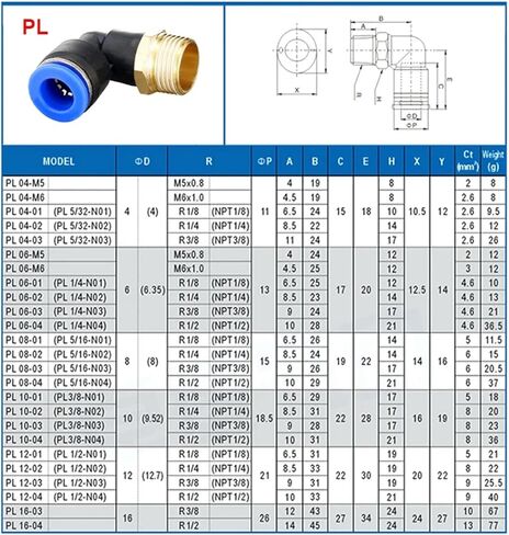 هوائي موصل PL 4 مللي متر-12 مللي متر خرطوم وصلة أنابيب 1/4 "1/8" 3/8 "1/2" موضوع الأنابيب مقرنة 1 قطعة (8-01) in Kuwait