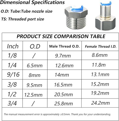1/2" Female Thread to 1/4" Quick Connect Adapter, Stainless Steel Water Filter Fitting for RO Water Purifiers, Reverse Osmosis Filtration Systems - Quick Push-to-Connect Pipe Fitting in Saudi Arabia