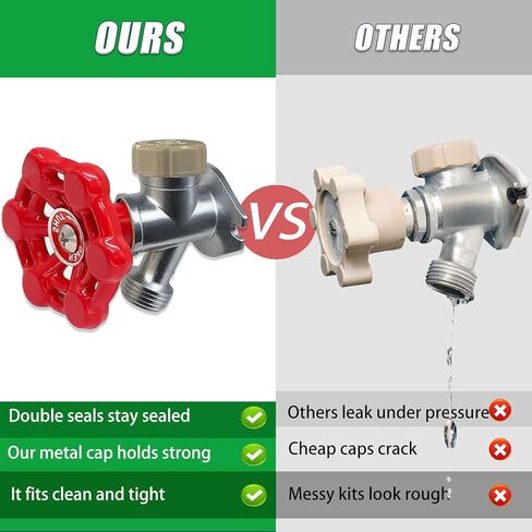 Anti-Siphon Industrial-control-valves Repair Kit， ASSE 1019-A Vacuum Breaker Check Valve Replacement Kits with Decorative Cover, Plastic Body,Plunger and O-Ring,1 Pack in Kuwait