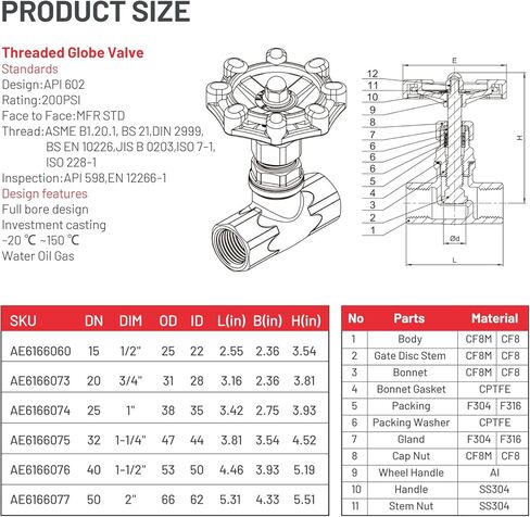 ZKH قطعتان من صمام الكرة الأرضية - 3/4 بوصة NPT من الفولاذ المقاوم للصدأ أنثى × خيط أنثى، 316 صمام تحكم دوار عالي التحمل in Kuwait
