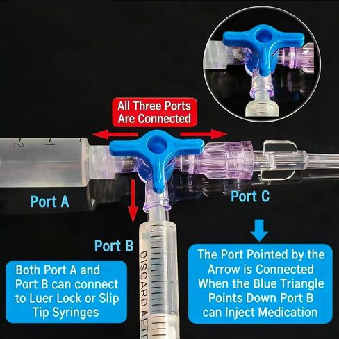 Sterile 3-Way Stopcock with Luer Lock Connection, Luer Stopcocks, Rotating Handle for Fluid Control, 20-Pack Individually Packaged in Saudi Arabia
