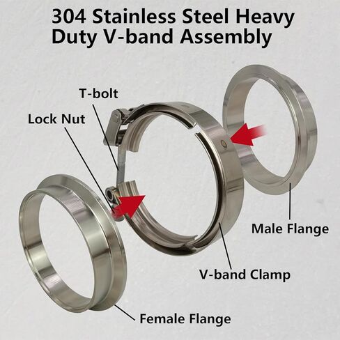 2 X 3.5 inch Quick Release V Band Clamp with Male Female Flanges 304 Stainless Steel for Exhaust Downpipes, 2 Pack in Saudi Arabia