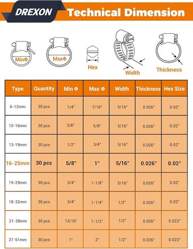 Hose Clamp 30PCS Hose Clamp 304 Stainless Steel Kit Adjustable 1/4"–7/16" (6–12 mm) Worm Gear Hose Clamp, Heavy Duty Small Hose Clamps for Automotive, Fuel Line, Pipe, Radiator in Saudi Arabia