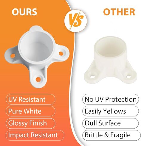 12 قطعة شفة PVC مقاس 1 بوصة مع براغي تثبيت، تركيبات غطاء أرجل الطاولة، أغطية لسان لولبية لمشروعات حامل القضيب DIY، صناعة أرفف التخزين، أقدام الدعم in Kuwait