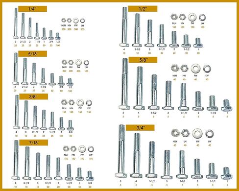 Titan Industrial Supply- 5,445 pcs Stainless Steel Coarse Hardware Assortment Kit with Hex Cap Screws, Hex Nuts, Nylon Locknuts, Washers, & Two Durham 40 Hole Metal Bins in Kuwait