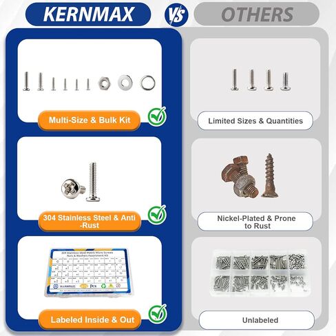 1670Pcs 304 Stainless Steel Metric Micro Screws Nuts Assortment Kit, M1 M1.2 M1.4 M1.6 M2 M2.5 Sizes, Phillips Pan Head Small Machine Screws for Arduino, Electronics, RC Models, DIY Projects in Kuwait