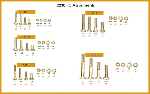 Titan Industrial Supply- 2,230 pcs Grade 8 Coarse Hardware Assortment Kit with Hex Cap Screws, Hex Nuts, Nylon Locknuts, Washers, & Durham 40 Hole Metal Bin in Kuwait