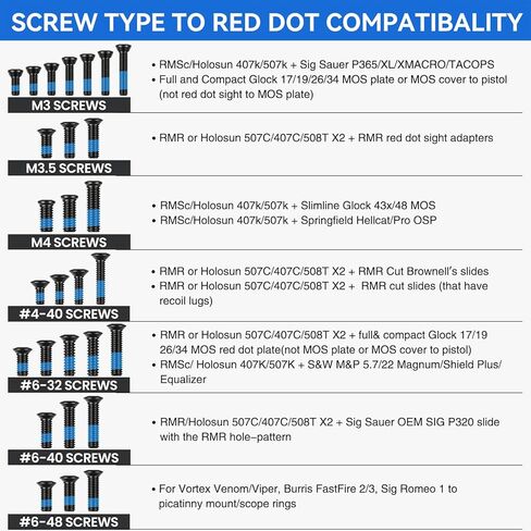 VOTATU Red Dot Mounting Screws Kit - 112 Pcs (28 Sets) Gunsmithing & Optics Screws, Include M3/M3.5/M4/#6-32/#4-40/#6-40/#6-48 (4 Pcs/Set) for Red Dot Sight & Plate Mounting in Saudi Arabia