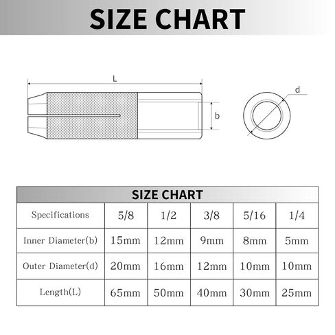 Party Animal Drop-in Anchors, 4PCs 5/8"-11 Zinc-Plated for Concrete, Secure Mounting, Industrial-Strength, Easy Installation - Internal Forced Expansion Screw Bolts for Solid Concrete in Kuwait
