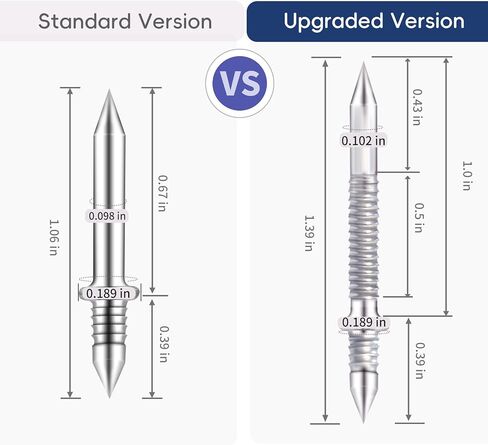 Upgraded Double Headed Skirting Seamless Nails, Double Sided Invisible Nail, No Mark nails with 2 Tools, for Furniture, MDF and Solid Wood Baseboards & Trim Casing Work - 1" x 0.39", 200PCS in Saudi Arabia