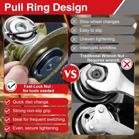 قطعتان من صواميل شفة طاحونة زاوية 5/8-11 مع خيط 5/8-11 بوصة، شفة معدنية شديدة التحمل بقفل سريع التغيير لتأمين أقراص الطحن على مطاحن الزاوية القياسية in Kuwait