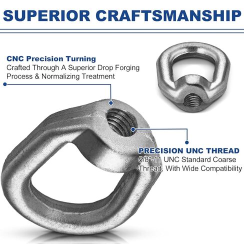 Frienda 12 Pcs 5/8" Heavy Duty Lifting Eye Nut Hot Dip Galvanized Drop Forged Steel Threaded Fastener UNC Standard Ring Shape Lifting Wll 3600 Lbs in Saudi Arabia