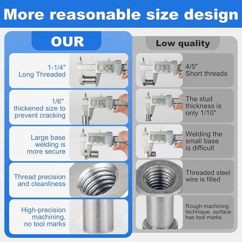 8PCS Weld Nuts,Weld-On Nuts 1/2"-13 Thread, 1-1/4"Long Threaded, Weld-on Nuts Stepped Female, Weld Nuts Made in Low-Carbon Steel, Easier to Welding in Kuwait