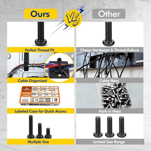 TV Mount Screws Kit 94PCS - M4 M5 M6 M8 Screws Assortment with Spacers and Zip Ties, Universal TV Mounting Hardware Kit for 32-80 Inch TVs and Monitors in Saudi Arabia