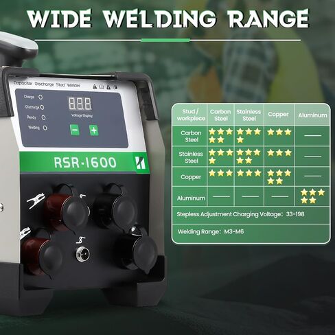Huanyu Capacitor Discharge Stud Welder M3-M6 Stud Bolt Plate Welder Welding Machine Welding Bolt Plate Insulation Nail Screw Low Carbon Steel Aluminum Brass RSR-1600 in Saudi Arabia