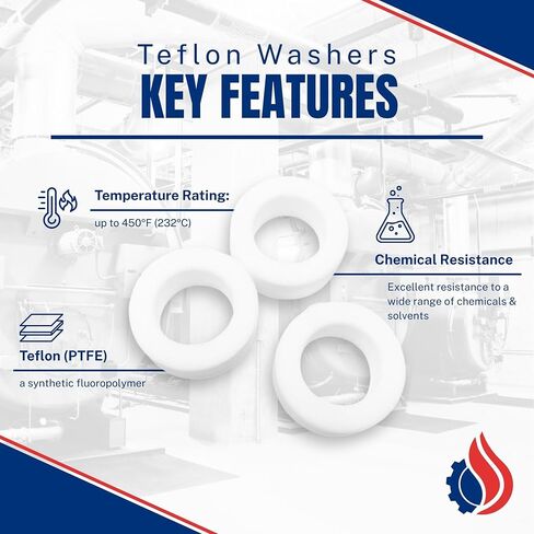 غسالات زجاج بقياس تيفلون 12 عبوة | درجات حرارة تصل إلى 450 درجة فهرنهايت | يستخدم لتطبيقات زجاج الرؤية لمستوى سائل الغلاية (5/8 بوصة × 7/8 بوصة × 5/16 بوصة) in Kuwait