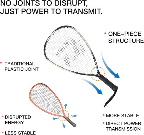 BatZoom Racquetball Racket with Cover, One-Piece Construction and Lightweight Design for Enhanced Control & Power - Perfect for Beginners and Intermediate Players in Saudi Arabia