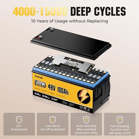 12V 100AH ​​LIFEPO4 بطارية ، 120 أ بًا ، 15000 دورة عميقة ، المجموعة 31 ، بطارية فوسفات الحديد الخفيفة الوزن للطاقة المنزلية ، RV ، محرك التصيد ، البحرية ، الطاقة الشمسية ، خارج الشبكة in Kuwait