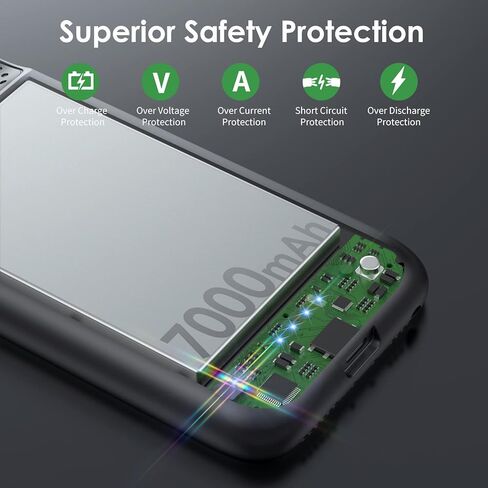 علبة البطارية لـ iPhone 6/6S/7/8/SE (2022/2020) (6.1 بوصة) ، [2024 تم ترقيتها] غطاء حالة الشحن الموسع 7000 مللي أمبير في الساعة لجهاز iPhone 8 ، iPhone 7 ، iPhone 6/6S ، حالة شاحن iPhone SE (أحمر) in Kuwait