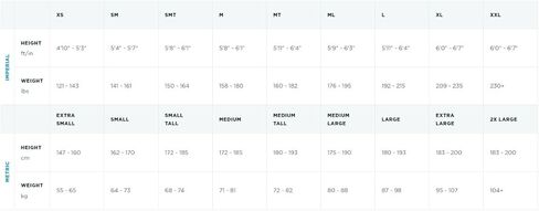 Reaction Sleeveless Wetsuit (MEN'S) in Kuwait