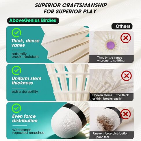 Goose Feather Badminton Birdies 6/12 Pack, Badminton Shuttlecocks with Stability Durability, High Speed Shuttle Balls for Indoor Outdoor Backyard Practice Training in Kuwait