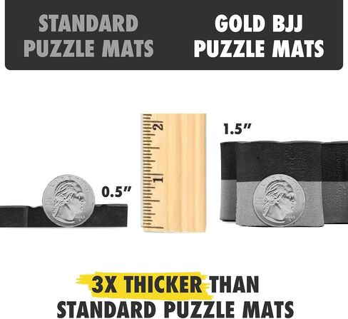 Gold BJJ Home Jiu Jitsu Mats - Extra Thick 1.5" Interlocking Puzzle Mats for Grappling, Wrestling, MMA & Judo Training Room Flooring in Kuwait