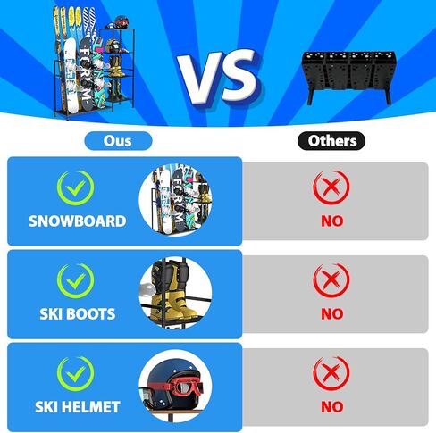 حامل ألواح التزلج قائم بذاته - حاملات تزلج لأربعة أزواج من الزلاجات، 3 قطع من ألواح التزلج، حذاء طويل، عمود، نظارات واقية، خوذة وأكثر من ذلك، منظم تزلج بحامل أرضي من الفولاذ عالي التحمل للمرآب والسقيفة والطابق السفلي in Kuwait