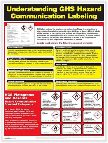 ملصق OSHA All-in-واحد مع تحديثات GHS-ملصق معلومات الموظف in Kuwait