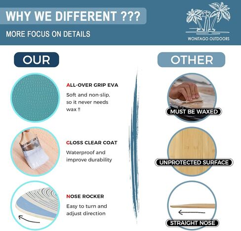 لوح التزلج مع وسادة قبضة EVA وطبقة شفافة شديدة اللمعان، وألواح خشبية للأطفال الصغار والكبار in Kuwait