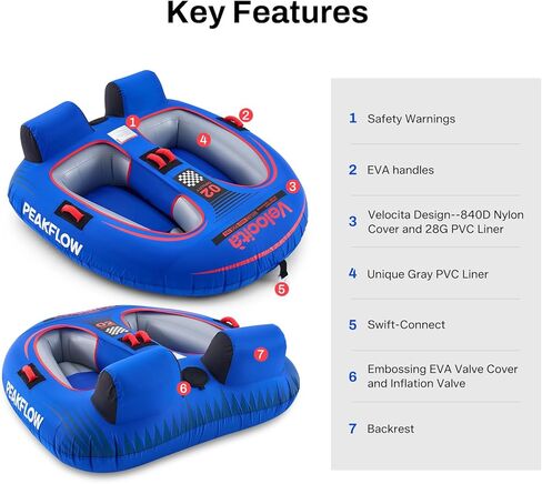 PEAKFLOW Towable Tube,Boat Tube,2 Rider Models,Tubes for Boating,Inflatable Boat Tubes and Towables,EVA Foam Pads and Handles,Swift Connect Rapid Boston Valve, 65x60Inches Inflated,Velocita Series in Kuwait
