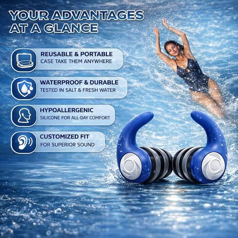 Waterproof Swimming Ear Plugs for Adults - 3 Pairs of Reusable Soft Silicone Swim Earplugs,Perfect for Surfing, Diving,Pool,Showering and Other Water Sports - Keep Water Out and Ear Protection in Saudi Arabia