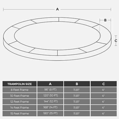 SONGMICS Replacement Trampoline Safety Pad Mat, 10ft 12ft 14ft 15ft Standard Size, Spring Cover, UV-Resistant, Tear-Resistant, Edge Protection in Saudi Arabia