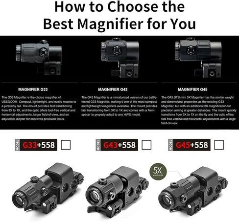 نطاق البصر المنعكس المجسم 558 G45 مع مجموعة المكبر G45 5X المدمج في حامل QD القابل للطي، نطاق الرؤية المنعكس المجسم ذو النقطة الحمراء والخضراء in Kuwait