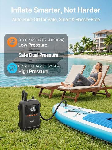OGERY Paddle Board Electric Pump with Safe & 30% Faster Dual Stage Inflation & Deflation, Up to 20PSI, Smart Auto-Off and Powerful Rechargeable Compact Air Pump for Sup Inflatable Beds Tent Boats in Kuwait
