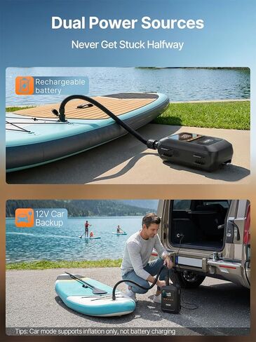 OGERY Paddle Board Electric Pump with Safe & 30% Faster Dual Stage Inflation & Deflation, Up to 20PSI, Smart Auto-Off and Powerful Rechargeable Compact Air Pump for Sup Inflatable Beds Tent Boats in Kuwait