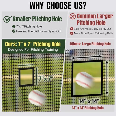 أقفاص مضرب البيسبول للفناء الخلفي 24 قدم × 10 قدم × 10 قدم شبكة قفص البيسبول والكرة اللينة مع باب بسحاب 4 طبقات شبكية معززة قفص مضرب محمول للتدريب في الفناء الخلفي وفي الهواء الطلق in Kuwait