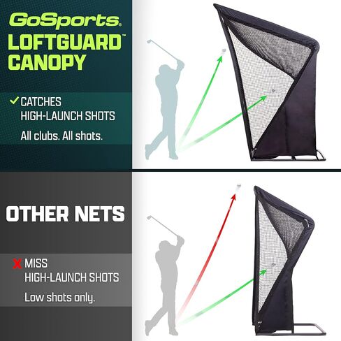 GoSports 8 x 8 ft Elite Golf Net with LoftGuard Canopy and Steel Frame - Indoor & Outdoor Practice Golf Hitting Net in Saudi Arabia