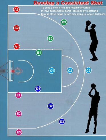 Rotatable Basketball Return Attachment: Heavy Duty Basketball Rebounder with Stable Large Hooks Set for 14"-18" Rim Baskets - Training Accessories for Shooting Practice Outdoor & Indoor in Kuwait