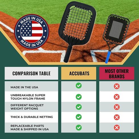 مضرب Accubat Fungo لتدريب البيسبول والكرة اللينة - مضرب بيسبول بإطار متين وشبكة قابلة للاستبدال - تصميم عالي الجودة لكرات الطيران الدقيقة والأرضيات - صناعة أمريكية (26 أونصة، أسود) in Kuwait