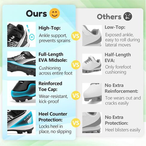 GINNI Little Kids البيسبول البيسبول المرابط للأولاد والبنات، أحذية رياضية خفيفة الوزن في الهواء الطلق، أحذية رياضية مريحة للكاحل باللون الأسود مناسبة للتدريب الرياضي للأولاد والبنات/الأطفال، مقاس 3L in Kuwait