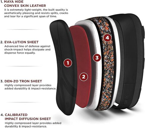 RDX MMA Thai Pad for Target Training, Convex Skin Leather Curved Kickboxing Strike Shield, Coaching Boxing, Muay Thai, Martial Arts, Karate, Taekwondo, Punching in Saudi Arabia