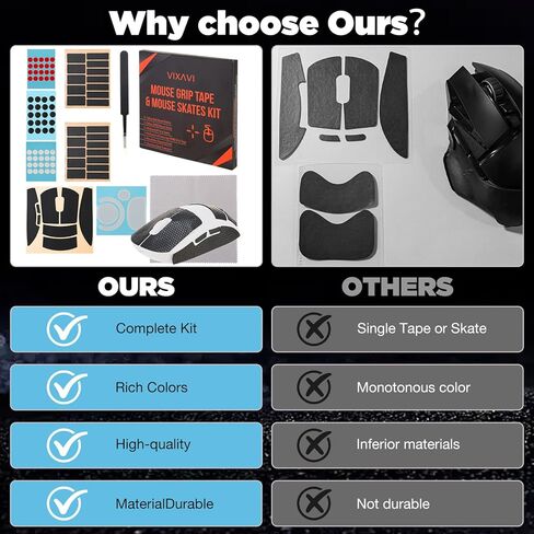 شريط قبضة الماوس ومجموعة أدوات التزلج على الماوس - مقابض PU مضادة للانزلاق (تغطية كاملة DIY وGPW2)، أحذية تزلج PTFE Dot & GPW2، قماش من الألياف الدقيقة، ملاقط - بداية أسرع، تحكم دقيق in Kuwait
