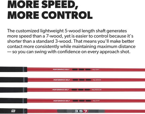 Performance Golf 357 Fairway Hybrid | Distance of A 3-Wood, Easy to Hit As A 7-Wood | Clean Contact from Any Lie | 21-Degree Loft in Saudi Arabia