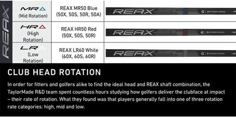 TaylorMade Golf Qi4D Max Fairway Wood Mens in Kuwait